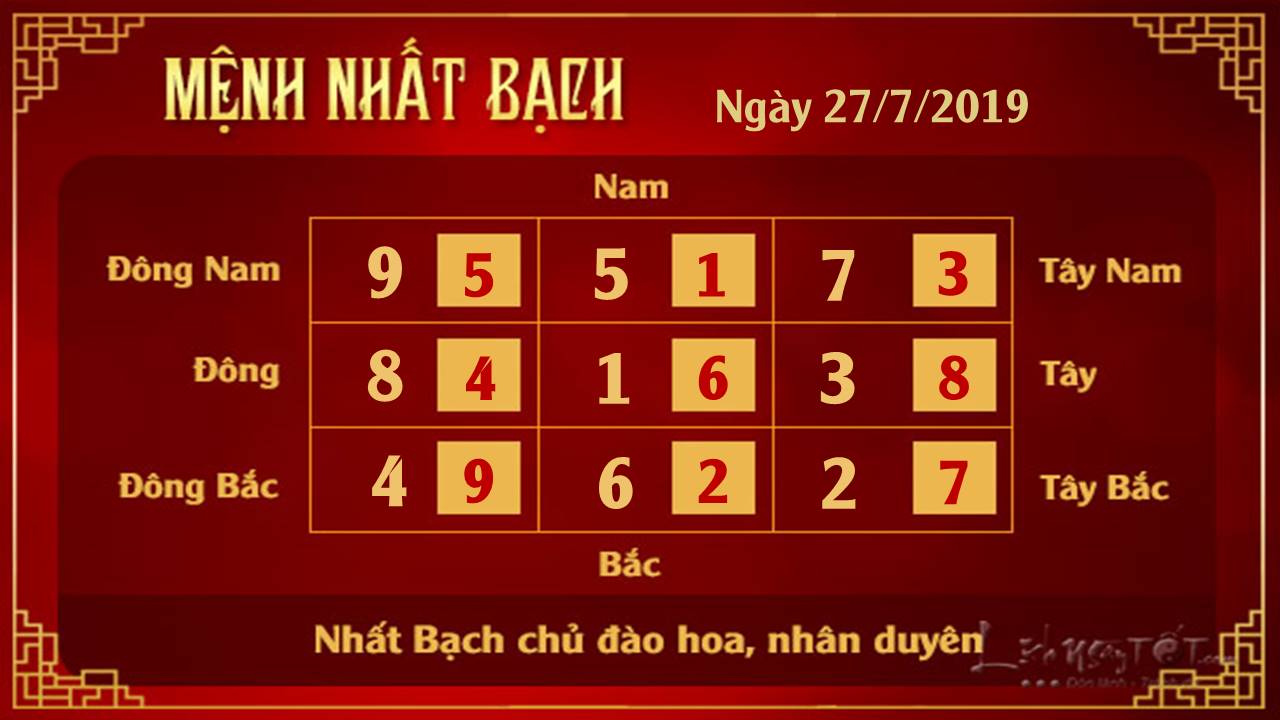 Xem phong thuy hang ngay - Xem phong thuy ngay 27072019 - Nhat Bach